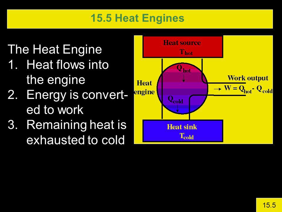 The Heat Engine Heat flows into the engine Energy is convert-