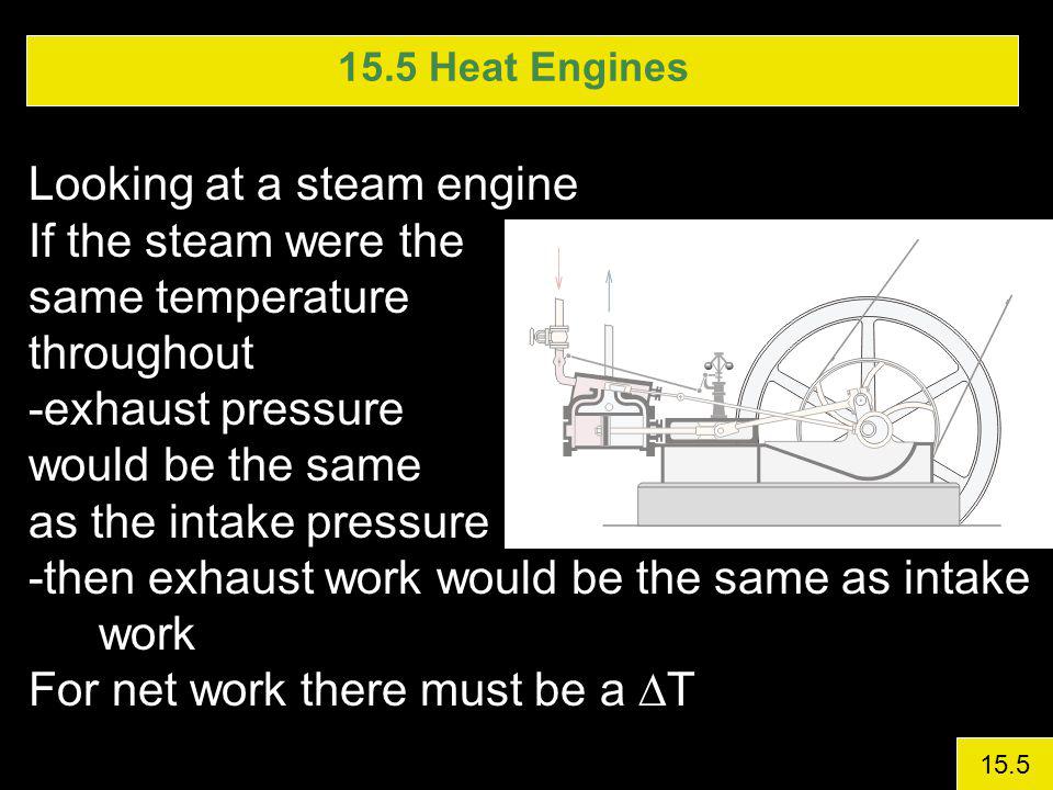 Looking at a steam engine If the steam were the same temperature