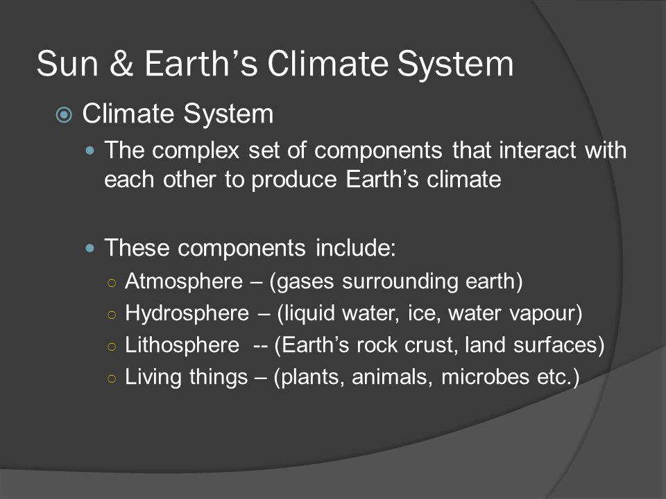 Sun & Earth’s Climate System