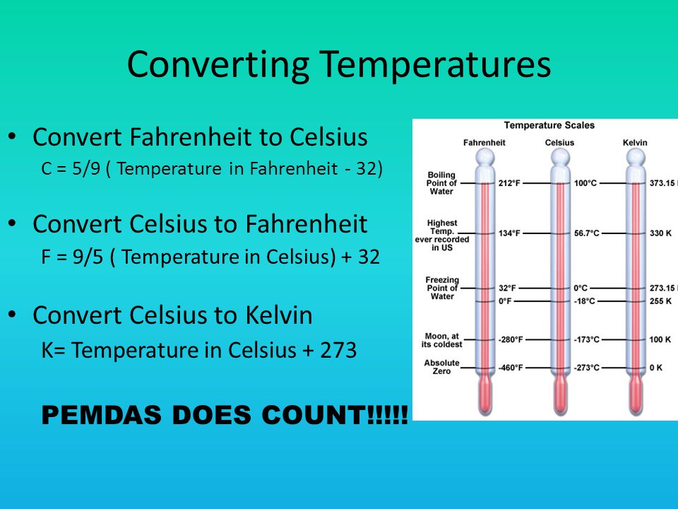 Converting Temperatures