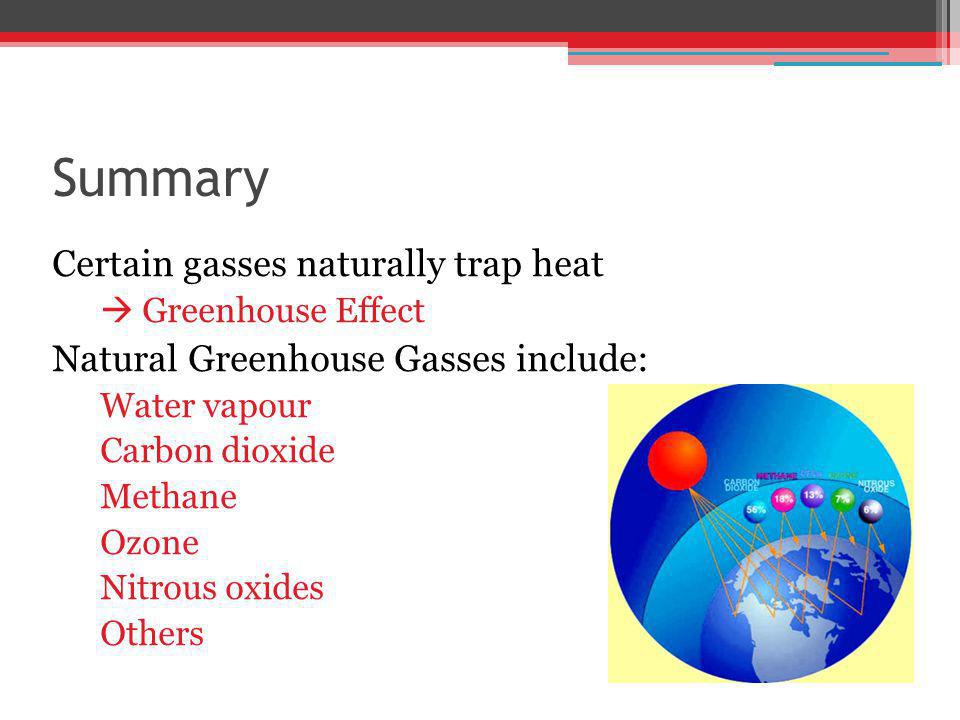 Summary Certain gasses naturally trap heat