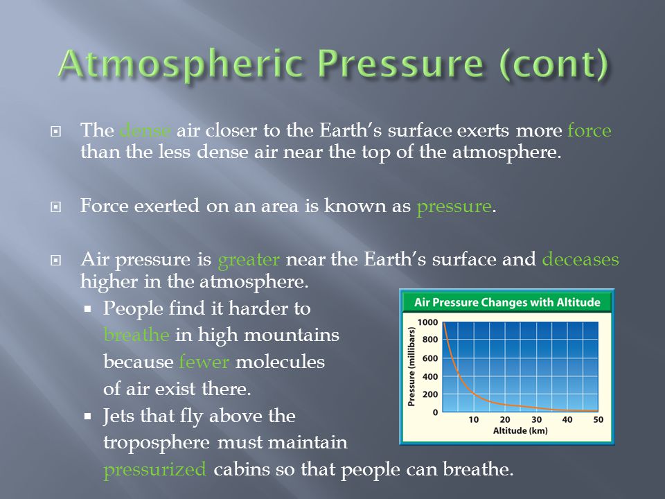 Atmospheric Pressure (cont)