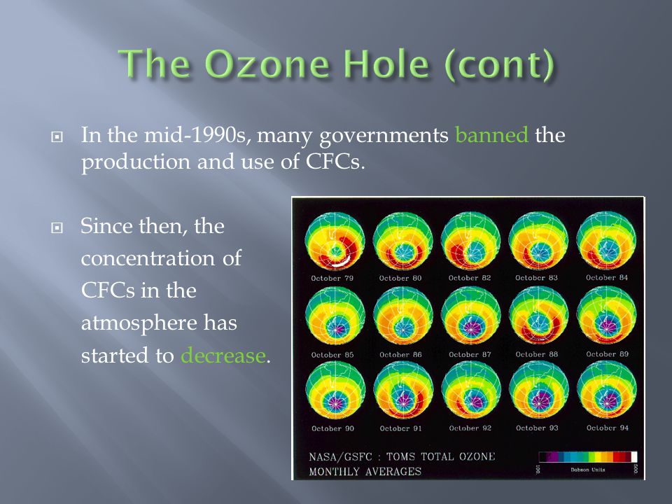 The Ozone Hole (cont) In the mid-1990s, many governments banned the production and use of CFCs. Since then, the.
