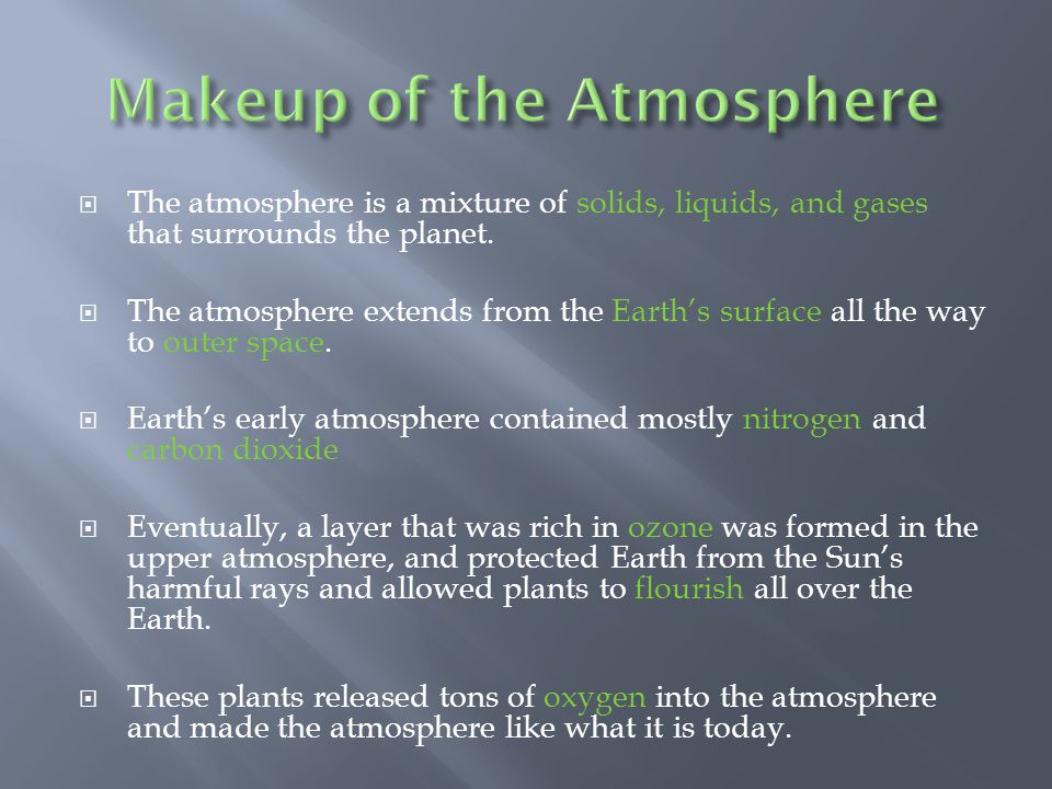 Makeup of the Atmosphere