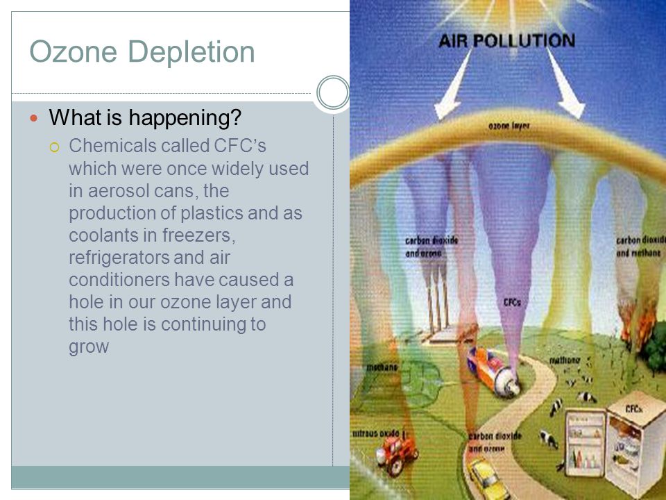 Ozone Depletion What is happening