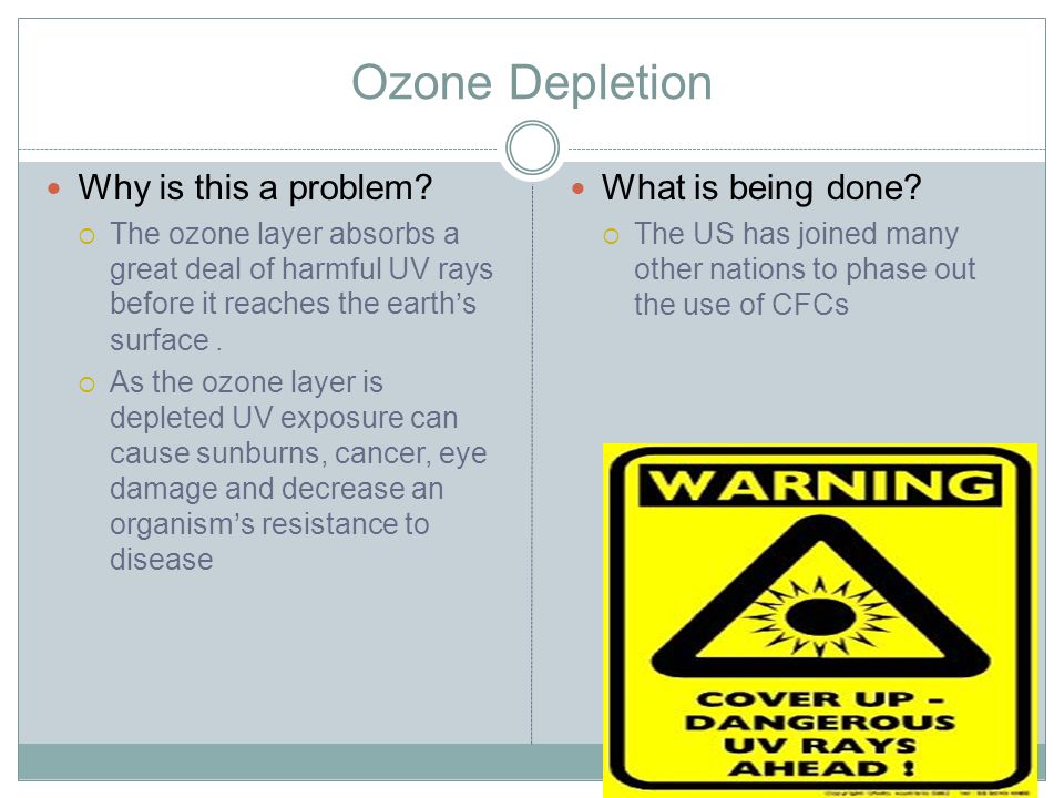 Ozone Depletion Why is this a problem What is being done