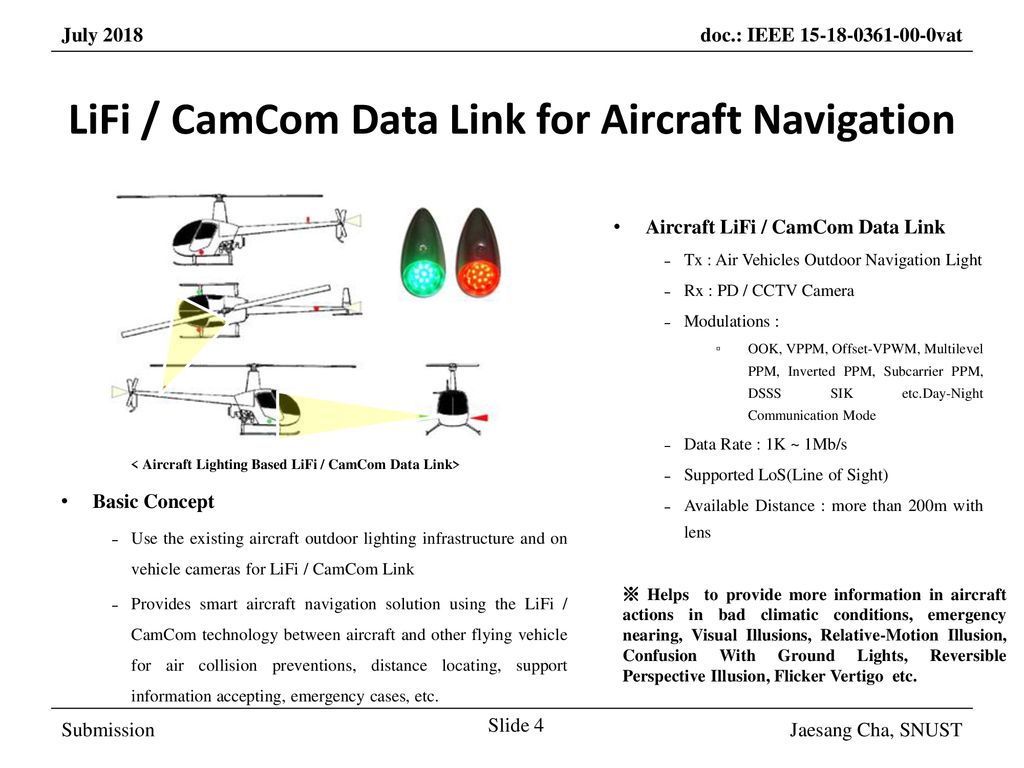 LiFi / CamCom Data Link for Aircraft Navigation