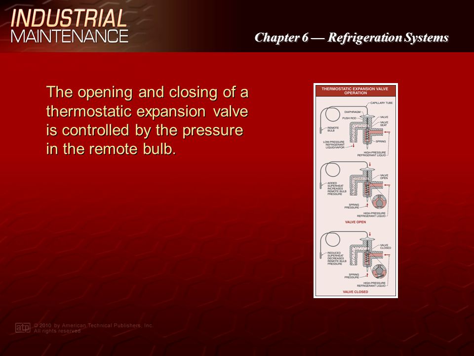 The opening and closing of a thermostatic expansion valve is controlled by the pressure in the remote bulb.