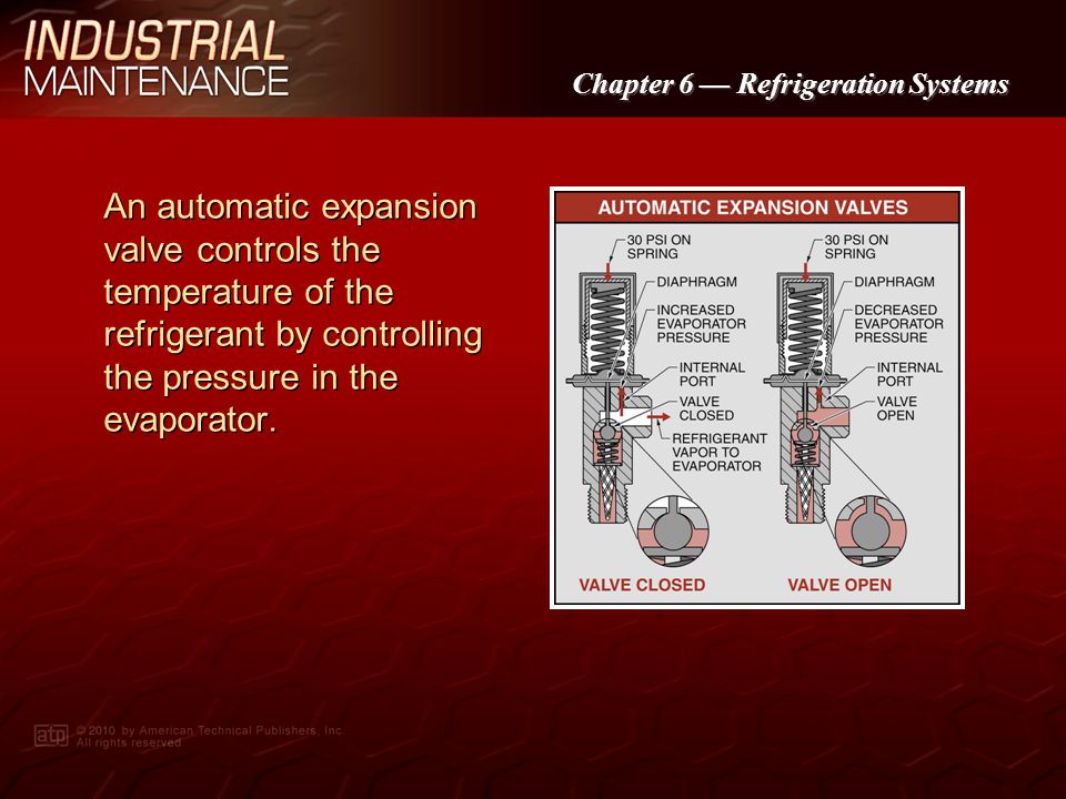 An automatic expansion valve controls the temperature of the refrigerant by controlling the pressure in the evaporator.