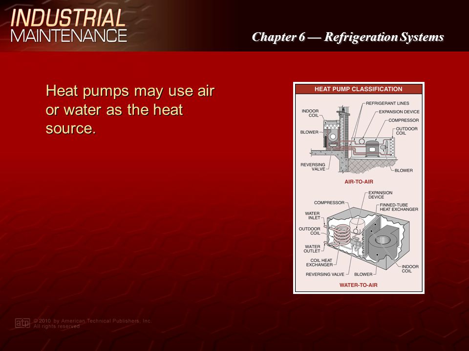 Heat pumps may use air or water as the heat source.