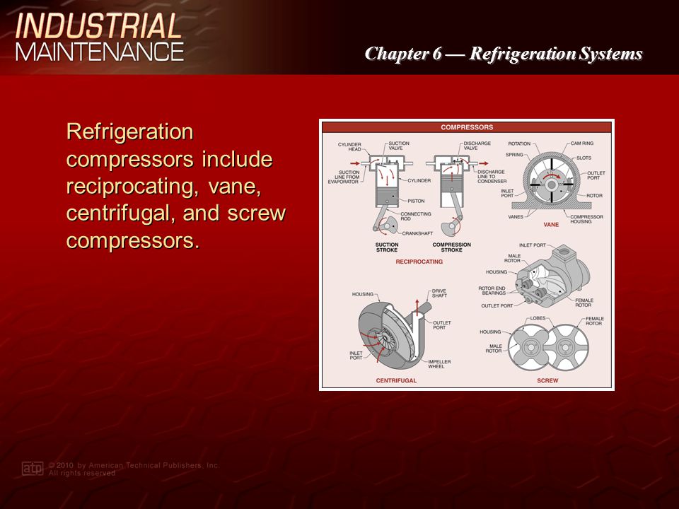 Refrigeration compressors include reciprocating, vane, centrifugal, and screw compressors.
