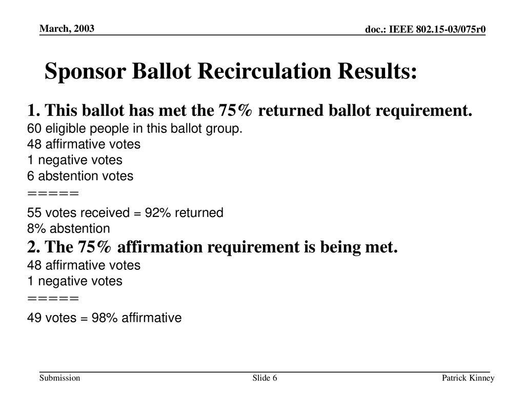 Sponsor Ballot Recirculation Results: