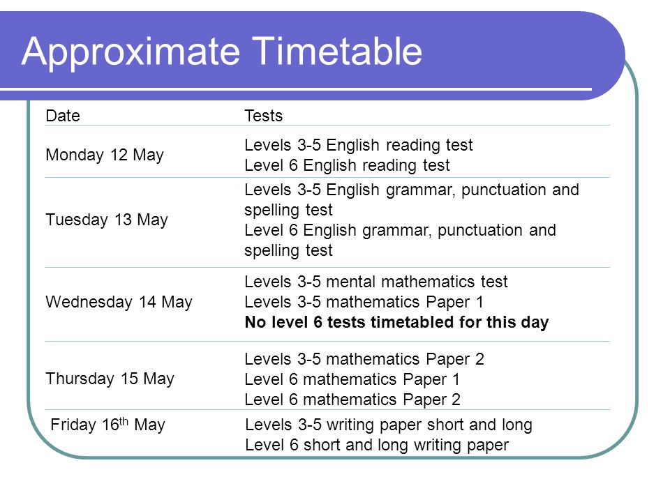 Approximate Timetable