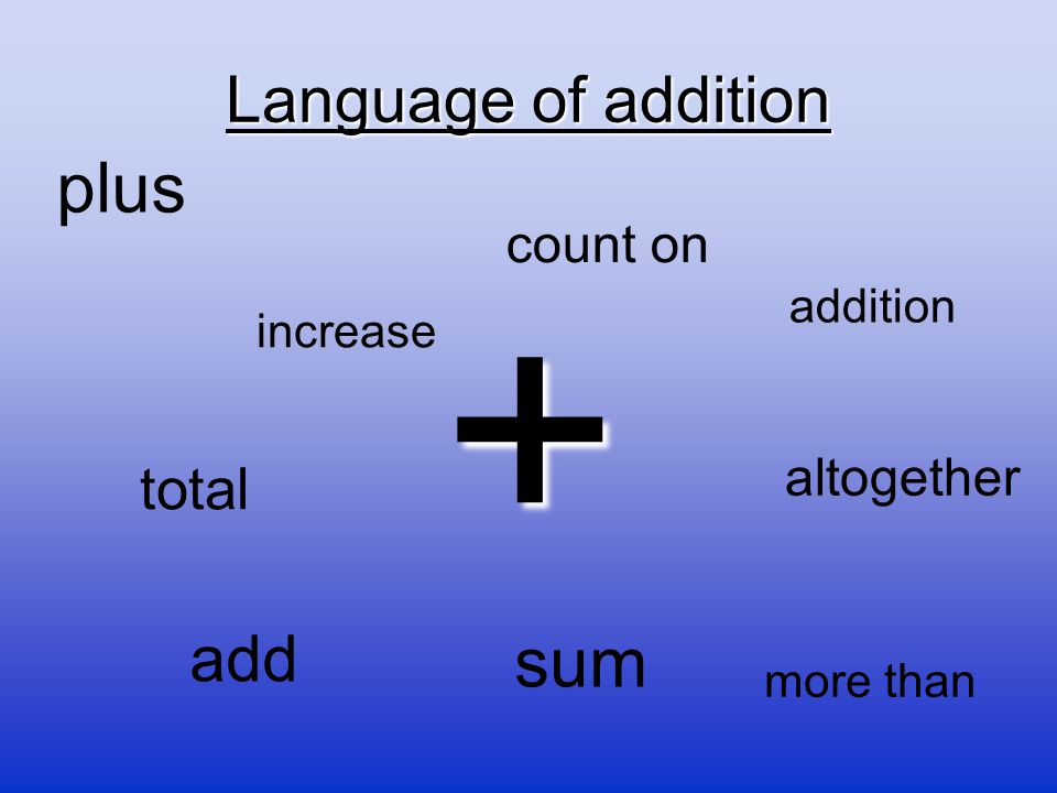 + plus sum Language of addition add total count on altogether addition