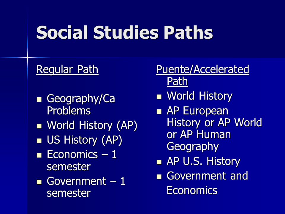 Social Studies Paths Regular Path Geography/Ca Problems