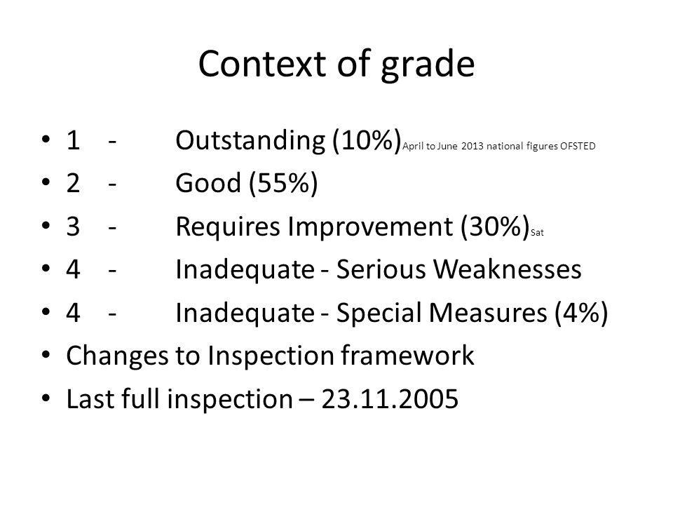 Context of grade 1 - Outstanding (10%)April to June 2013 national figures OFSTED. 2 - Good (55%) 3 - Requires Improvement (30%)Sat.