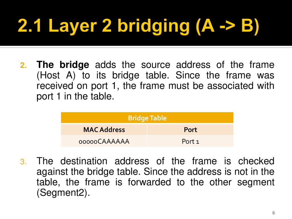 2.1 Layer 2 bridging (A -> B)