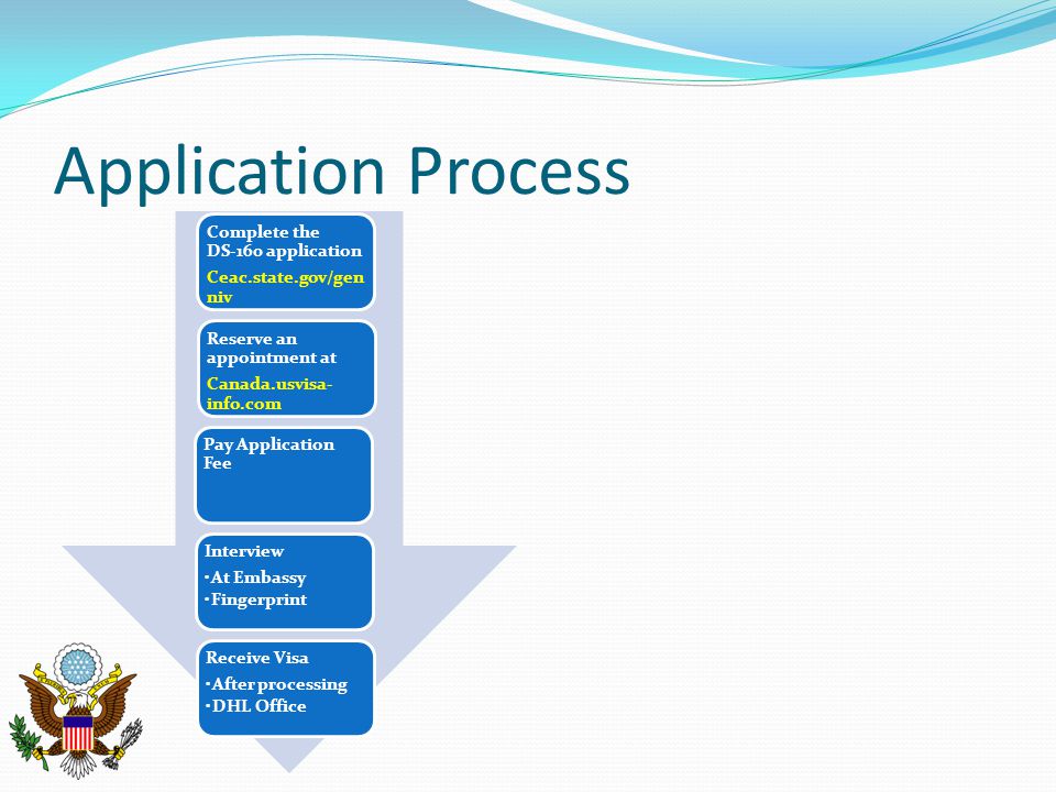 Application Process Complete the DS-160 application