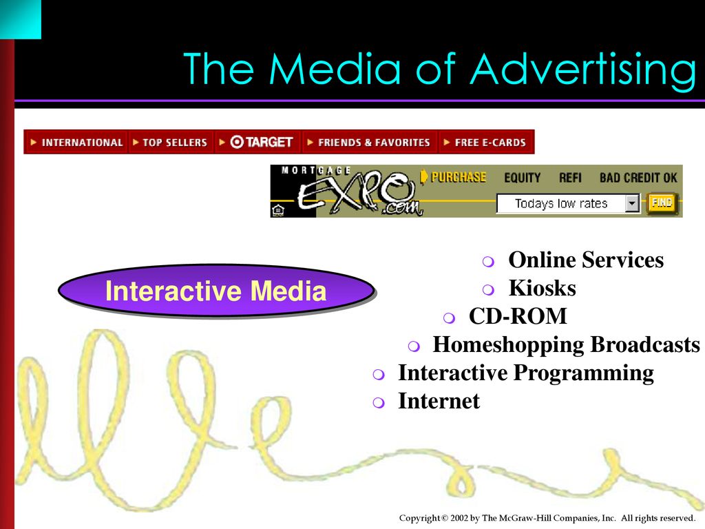 The Media of Advertising