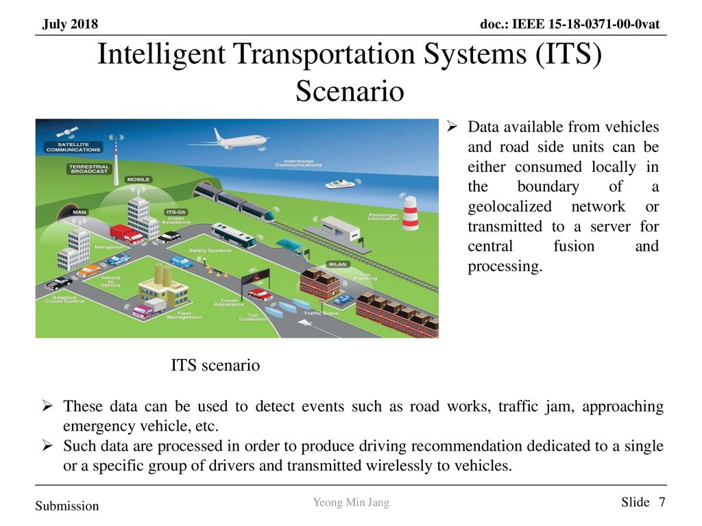 Intelligent Transportation Systems (ITS) Scenario