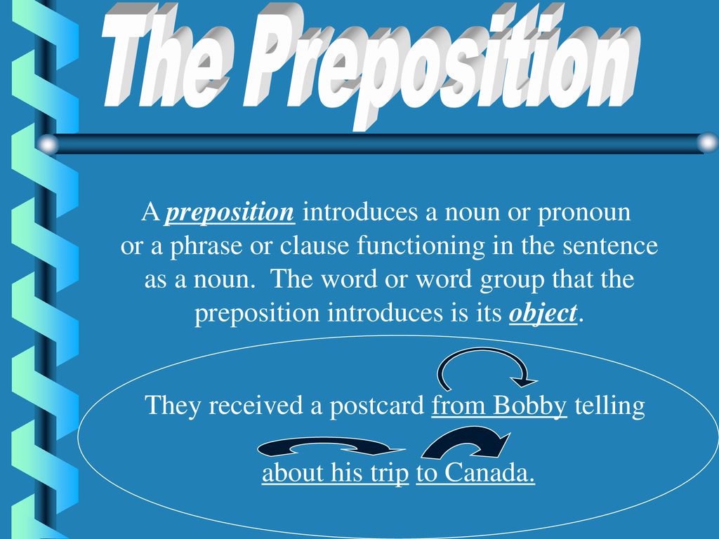The Preposition A preposition introduces a noun or pronoun