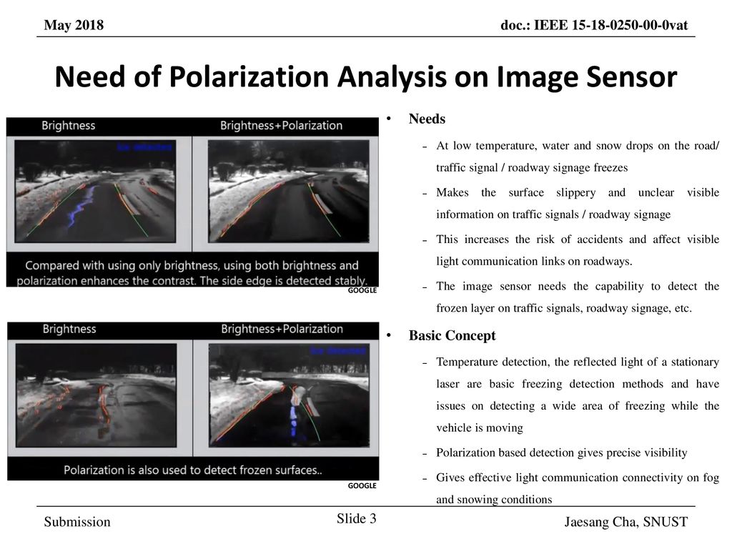 Need of Polarization Analysis on Image Sensor