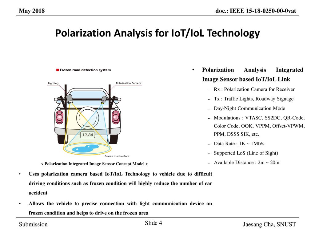 Polarization Analysis for IoT/IoL Technology