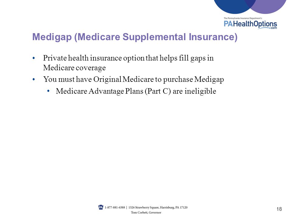 Medigap (Medicare Supplemental Insurance)