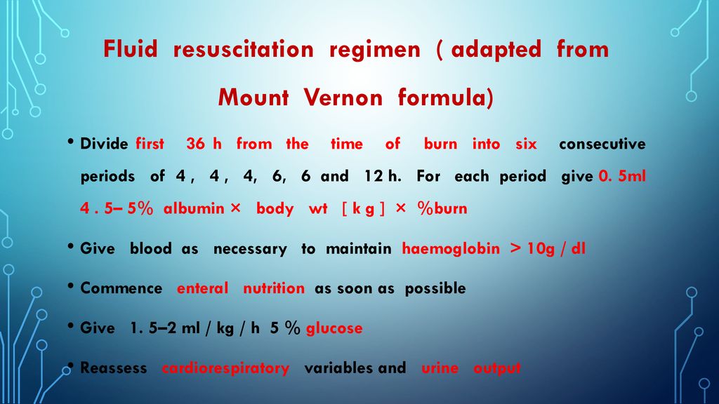Fluid resuscitation regimen ( adapted from Mount Vernon formula)
