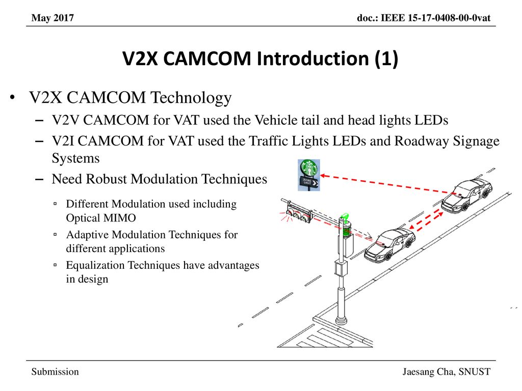 V2X CAMCOM Introduction (1)