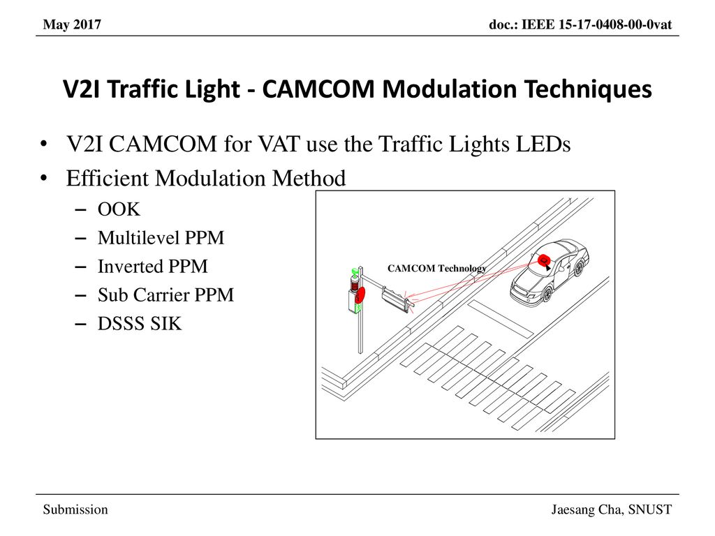 V2I Traffic Light - CAMCOM Modulation Techniques