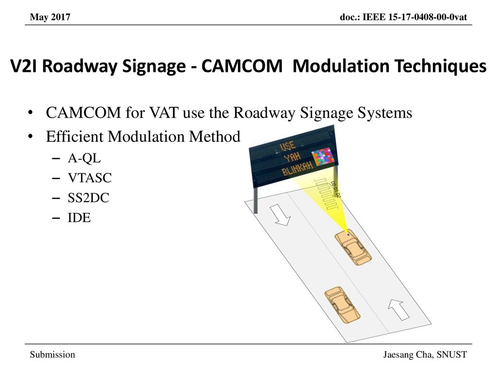 V2I Roadway Signage - CAMCOM Modulation Techniques