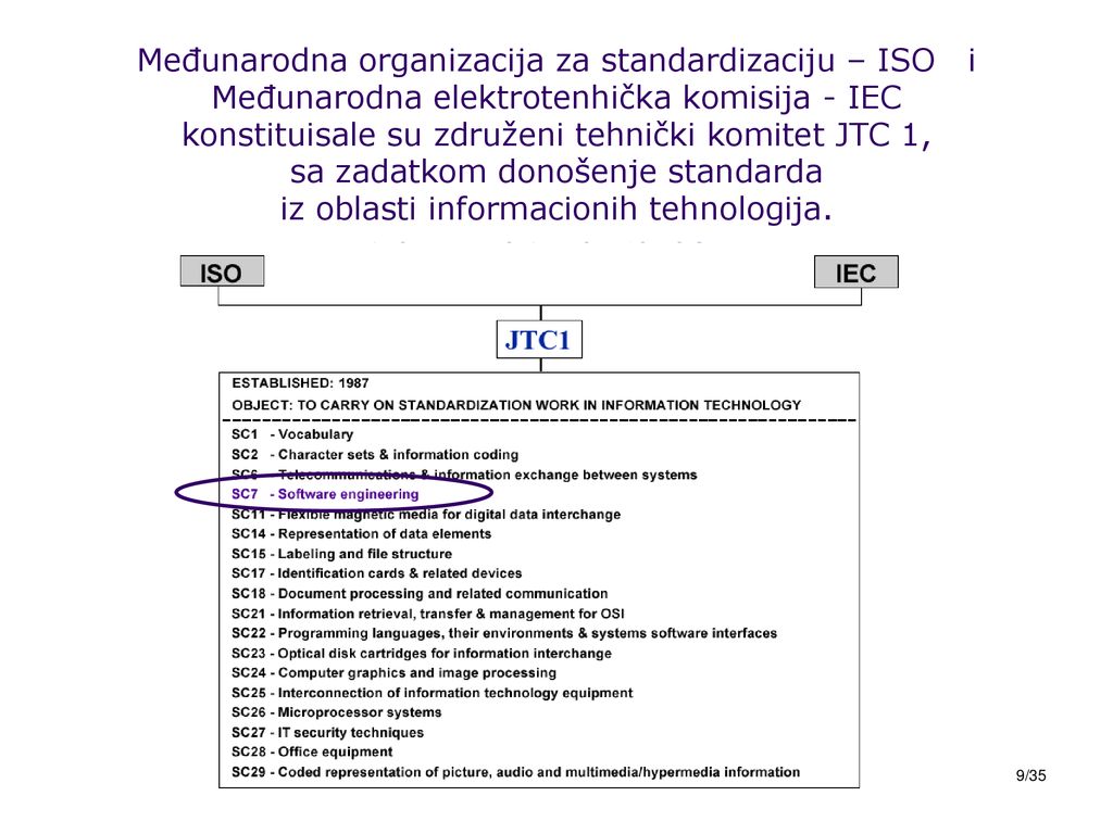 Međunarodna organizacija za standardizaciju – ISO i Međunarodna elektrotenhička komisija - IEC konstituisale su združeni tehnički komitet JTC 1, sa zadatkom donošenje standarda iz oblasti informacionih tehnologija.