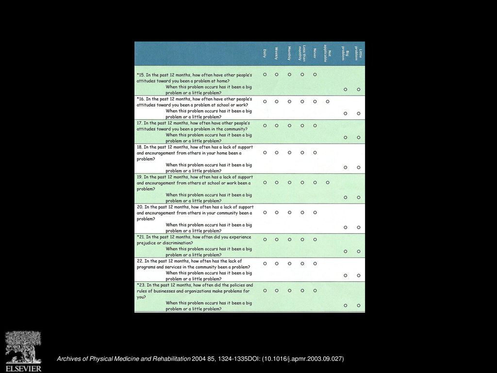 Archives of Physical Medicine and Rehabilitation , DOI: ( /j.apmr )