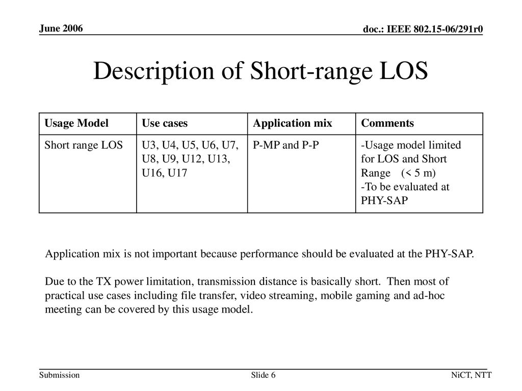 Description of Short-range LOS