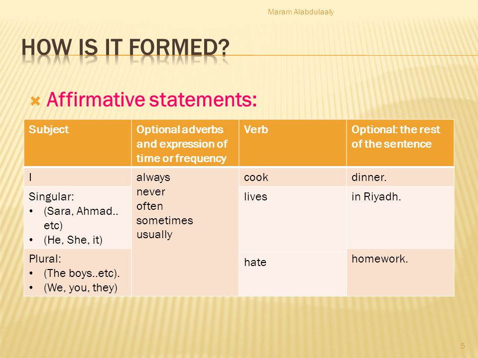 How is it formed Affirmative statements: Subject