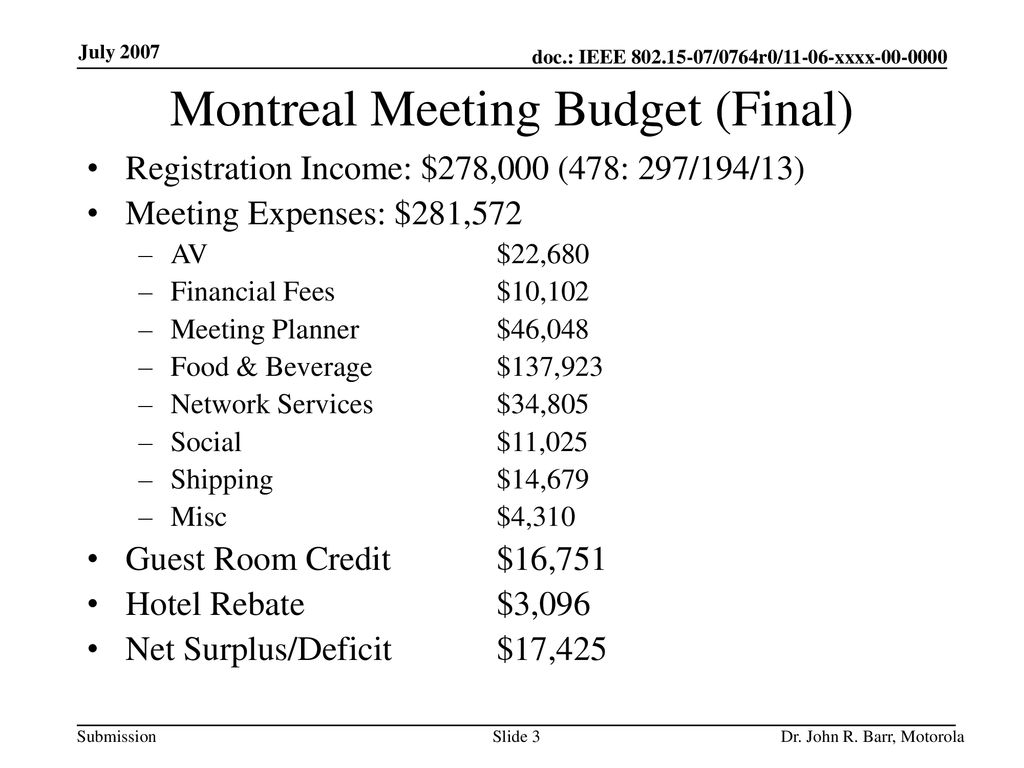 Montreal Meeting Budget (Final)