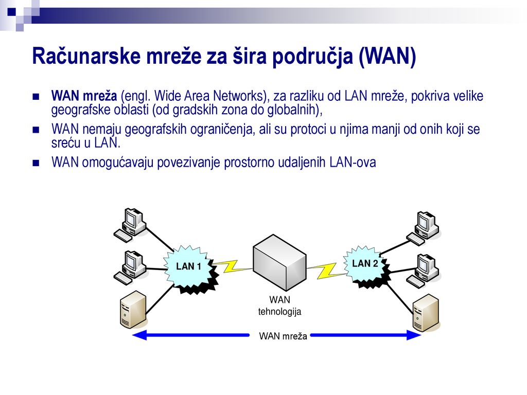 Računarske mreže za šira područja (WAN)