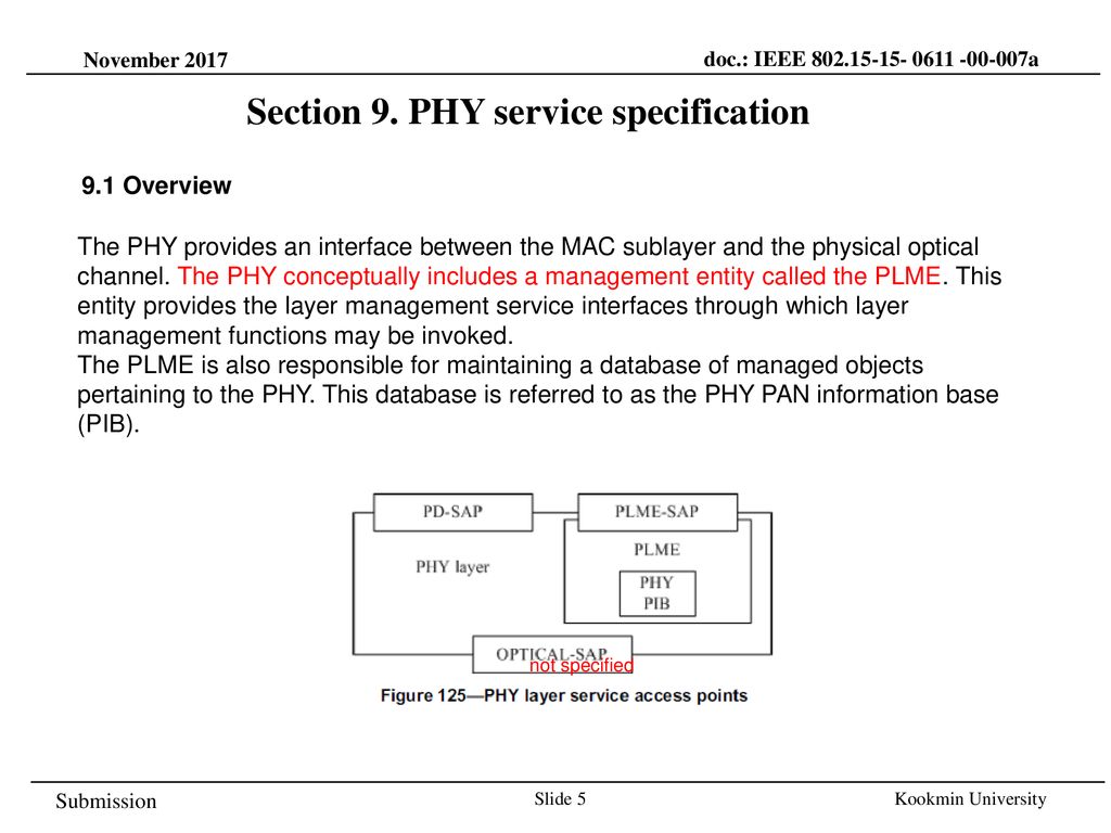 Section 9. PHY service specification
