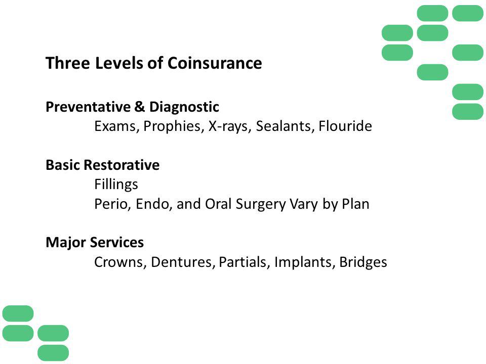 Three Levels of Coinsurance