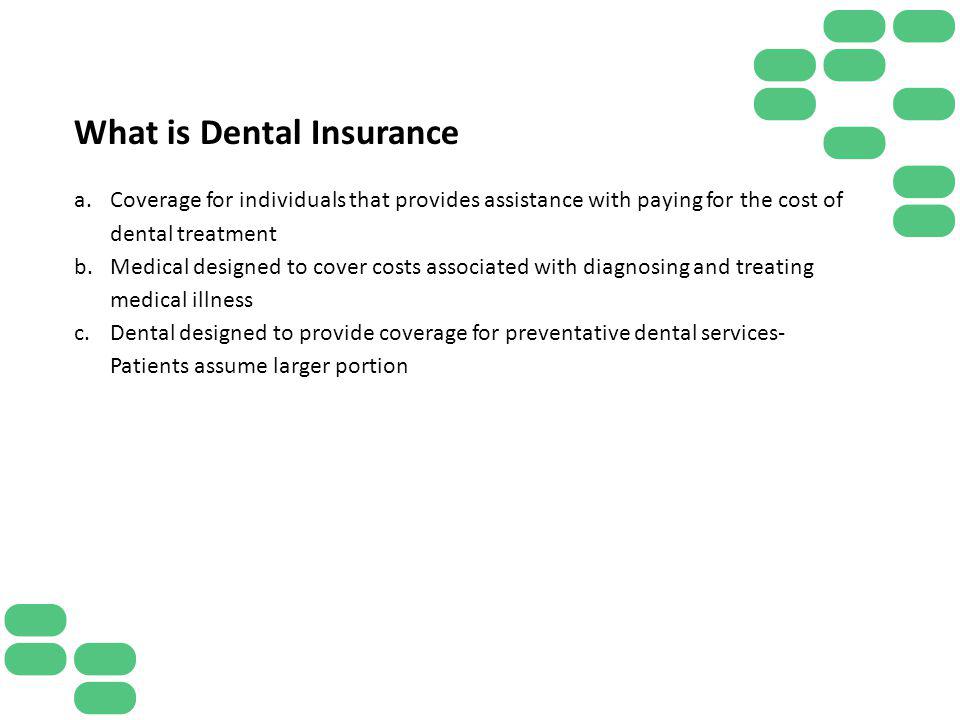 What is Dental Insurance