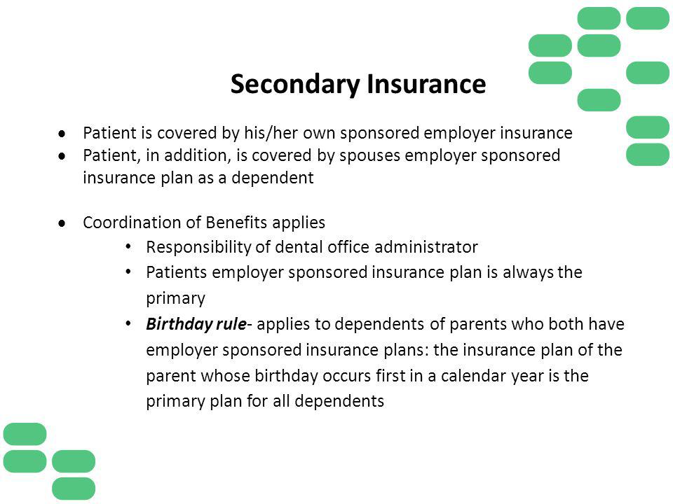 Secondary Insurance Patient is covered by his/her own sponsored employer insurance.