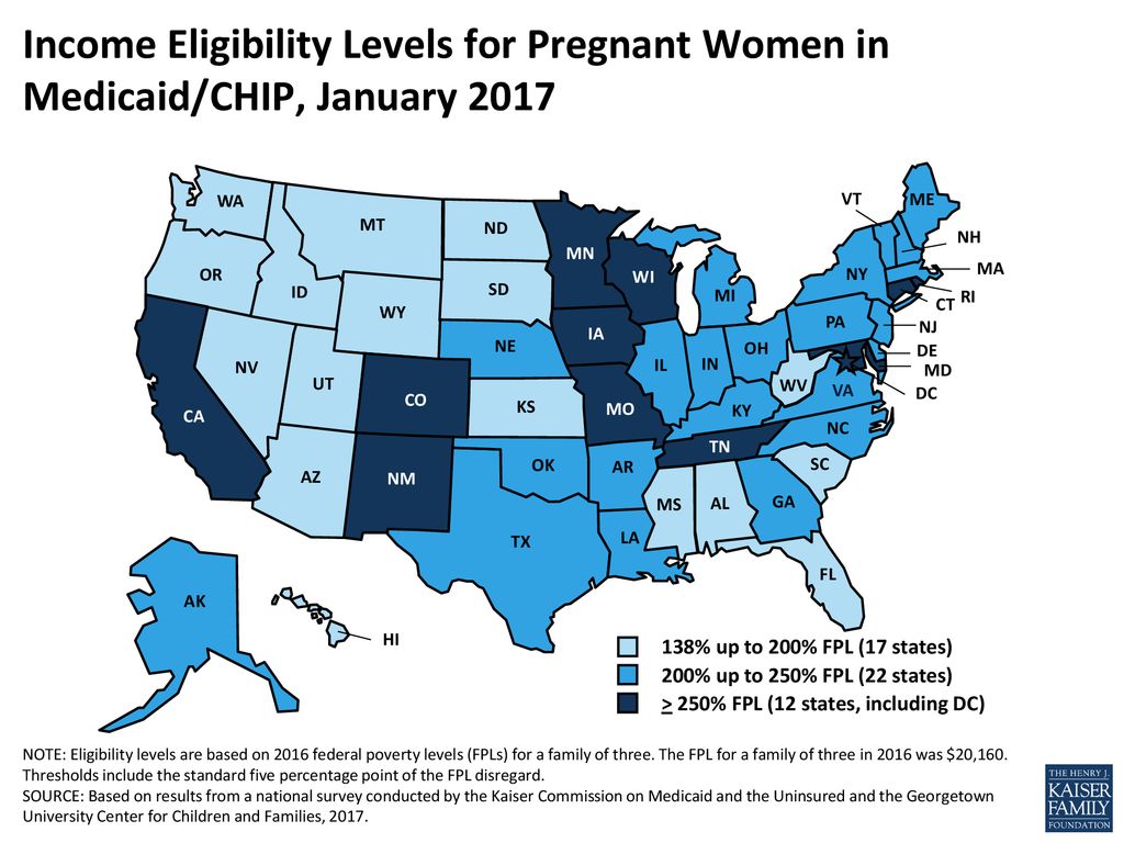 Income Eligibility Levels for Pregnant Women in Medicaid/CHIP, January 2017