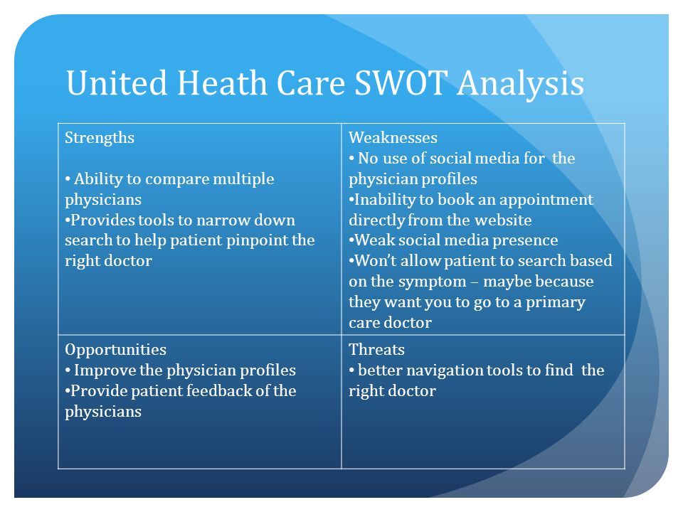 United Heath Care SWOT Analysis