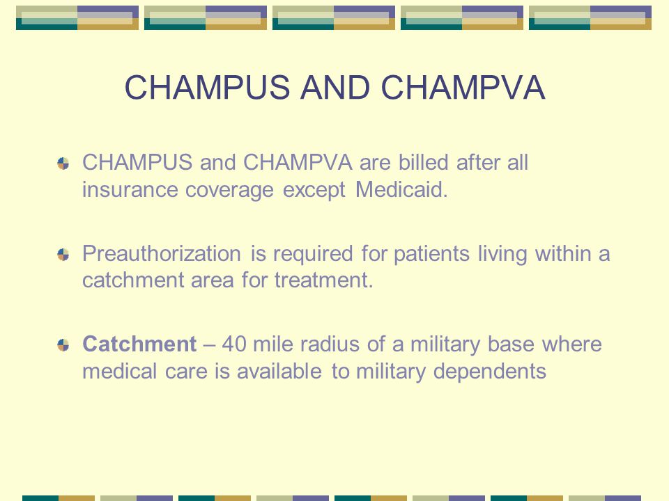 CHAMPUS AND CHAMPVA CHAMPUS and CHAMPVA are billed after all insurance coverage except Medicaid.