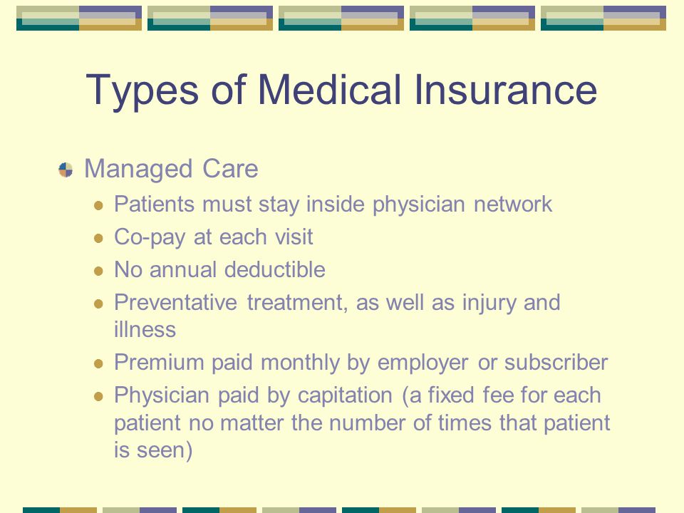Types of Medical Insurance
