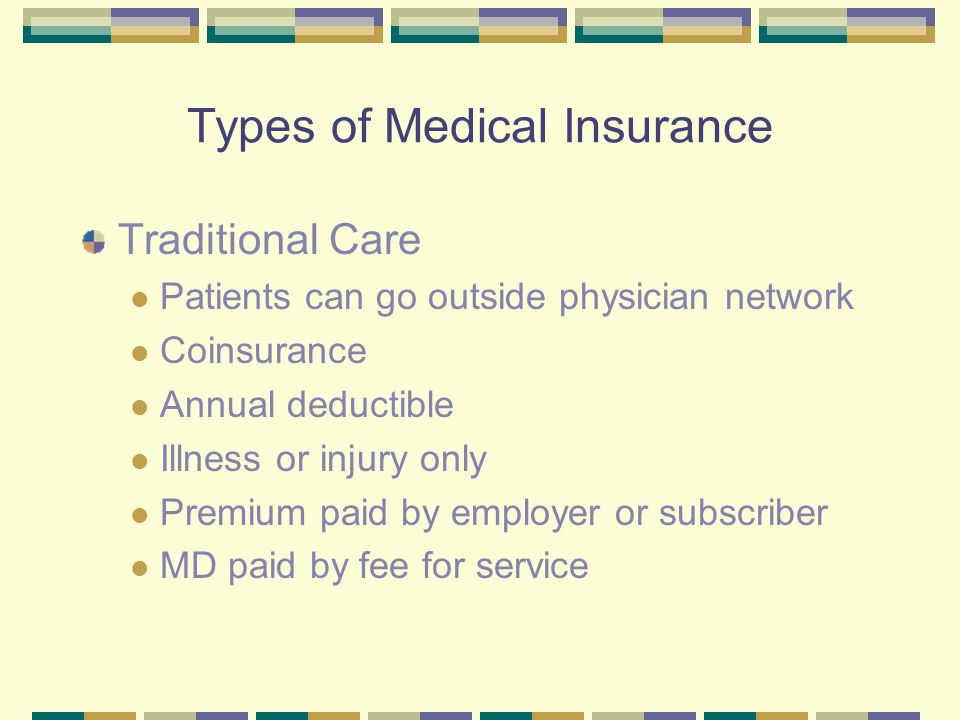 Types of Medical Insurance