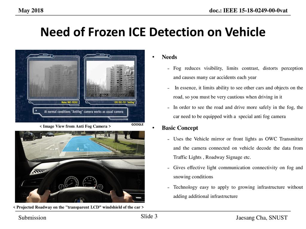 Need of Frozen ICE Detection on Vehicle