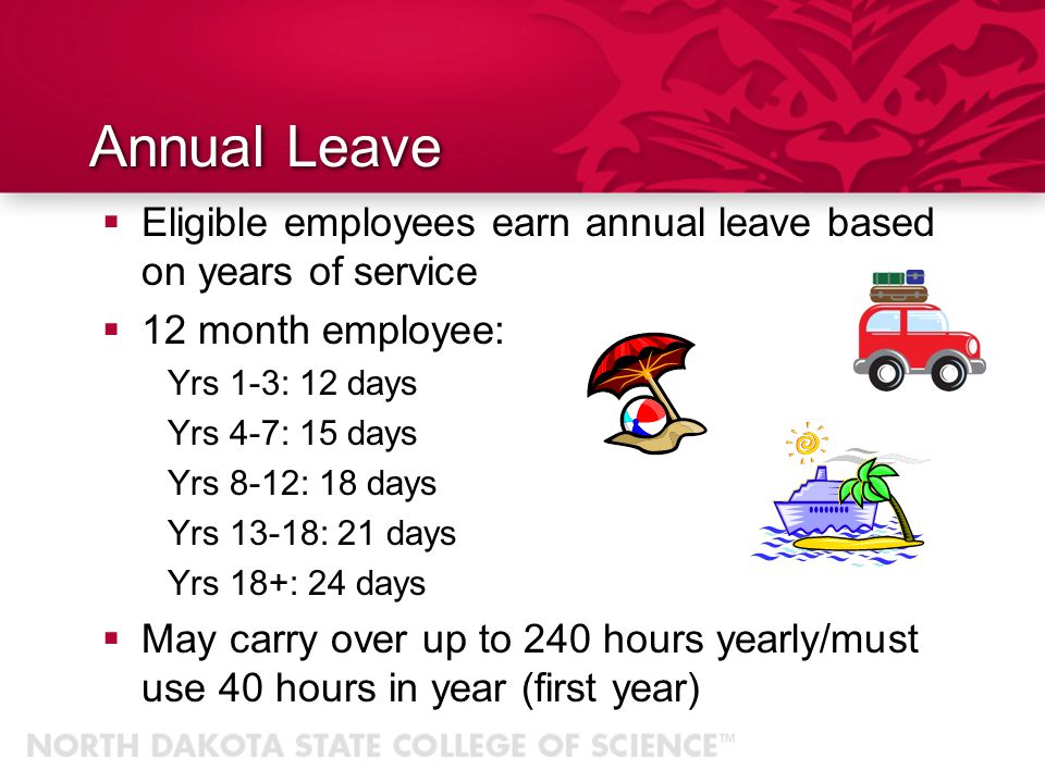 Annual Leave Eligible employees earn annual leave based on years of service. 12 month employee: Yrs 1-3: 12 days.