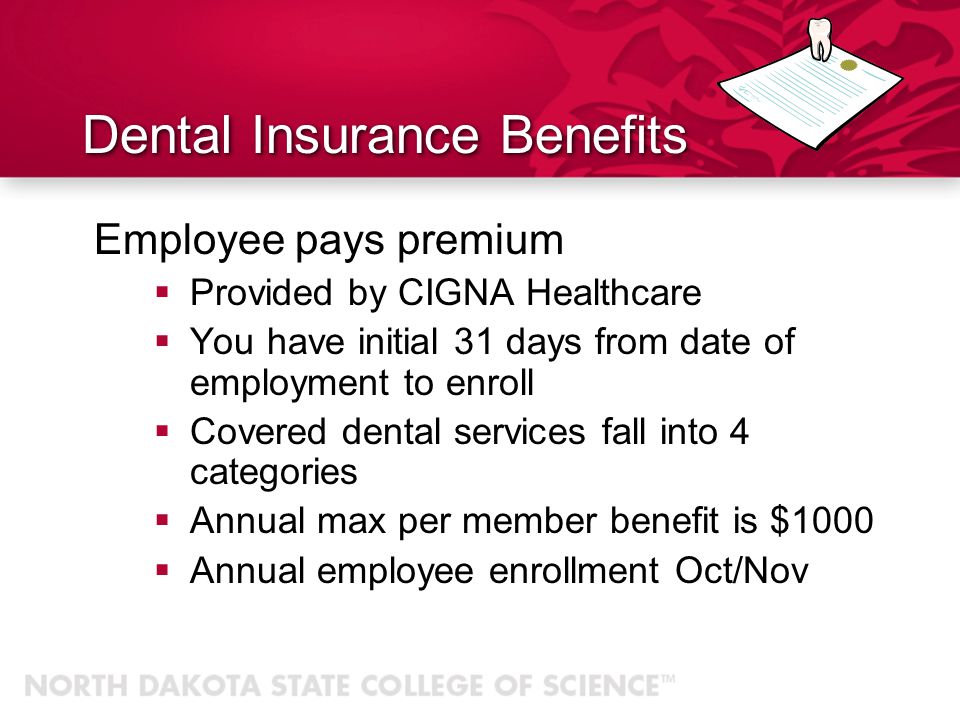 Dental Insurance Benefits
